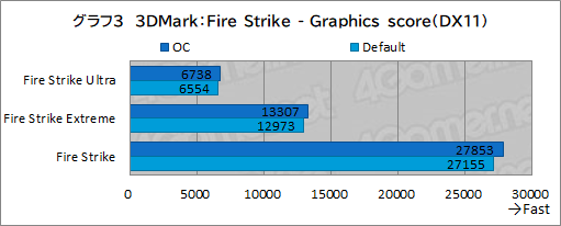 画像ギャラリー No.037のサムネイル画像 / 【PR】Lenovo「Legion 770i」は,真にデスクトップPC並みの性能とスタイリッシュな筐体を両立するゲームノートPCだ
