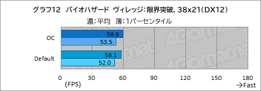 画像ギャラリー No.046のサムネイル画像 / 【PR】Lenovo「Legion 770i」は,真にデスクトップPC並みの性能とスタイリッシュな筐体を両立するゲームノートPCだ