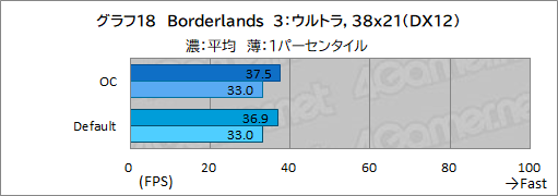 画像ギャラリー No.052のサムネイル画像 / 【PR】Lenovo「Legion 770i」は,真にデスクトップPC並みの性能とスタイリッシュな筐体を両立するゲームノートPCだ