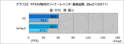 画像ギャラリー No.056のサムネイル画像 / 【PR】Lenovo「Legion 770i」は,真にデスクトップPC並みの性能とスタイリッシュな筐体を両立するゲームノートPCだ
