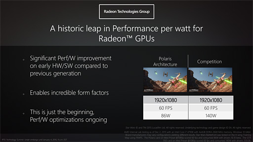 ꡼ No.010 | AMDGPUƥPolarisפͽ1ʤ2016ǯȾФλԾͽ