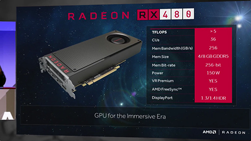 ���������꡼ No.003�Υ���ͥ������ / ��®��ۡ�COMPUTEX��AMD������GPU��Radeon RX 480�פ�ȯɽ������199�ɥ��6��29��ȯ��