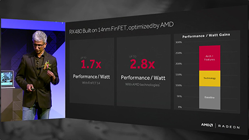 ���������꡼ No.004�Υ���ͥ������ / ��®��ۡ�COMPUTEX��AMD������GPU��Radeon RX 480�פ�ȯɽ������199�ɥ��6��29��ȯ��