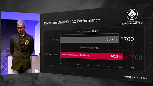 ���������꡼ No.005�Υ���ͥ������ / ��®��ۡ�COMPUTEX��AMD������GPU��Radeon RX 480�פ�ȯɽ������199�ɥ��6��29��ȯ��