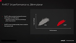 ꡼ No.005 | ʤ3DGEPolarisRadeonϲΤ1GPUƥˤ