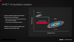 ꡼ No.006 | ʤ3DGEPolarisRadeonϲΤ1GPUƥˤ