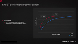 ꡼ No.007 | ʤ3DGEPolarisRadeonϲΤ1GPUƥˤ