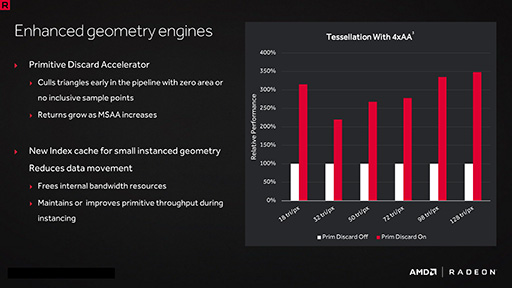 ꡼ No.018 | ʤ3DGEPolarisRadeonϲΤ1GPUƥˤ