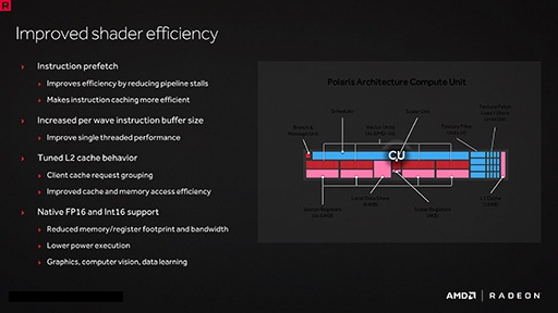꡼ No.019 | ʤ3DGEPolarisRadeonϲΤ1GPUƥˤ