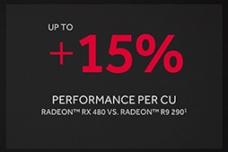 ꡼ No.020 | ʤ3DGEPolarisRadeonϲΤ1GPUƥˤ