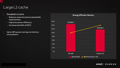 ꡼ No.022 | ʤ3DGEPolarisRadeonϲΤ1GPUƥˤ
