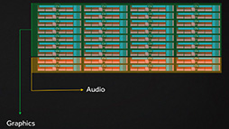 ꡼ No.027 | ʤ3DGEPolarisRadeonϲΤ1GPUƥˤ