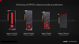 画像ギャラリー No.013のサムネイル画像 / 西川善司の3DGE:「Polaris」世代のRadeonは何が新しいのか(2)HDMI 2.0bにDP 1.4,H.265。機能面は競合と似たものに