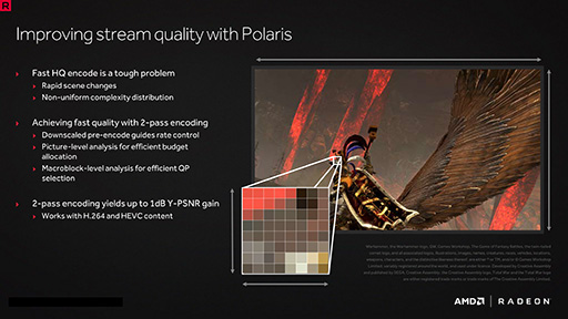 画像ギャラリー No.015のサムネイル画像 / 西川善司の3DGE:「Polaris」世代のRadeonは何が新しいのか(2)HDMI 2.0bにDP 1.4,H.265。機能面は競合と似たものに