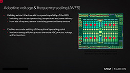 画像ギャラリー No.020のサムネイル画像 / 西川善司の3DGE:「Polaris」世代のRadeonは何が新しいのか(2)HDMI 2.0bにDP 1.4,H.265。機能面は競合と似たものに