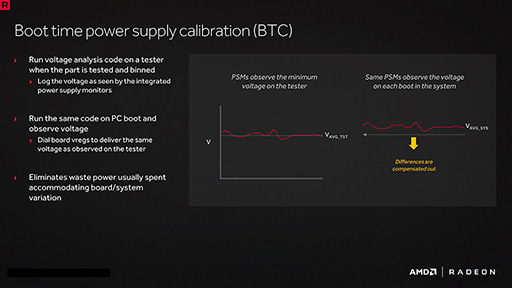 画像ギャラリー No.022のサムネイル画像 / 西川善司の3DGE:「Polaris」世代のRadeonは何が新しいのか(2)HDMI 2.0bにDP 1.4,H.265。機能面は競合と似たものに