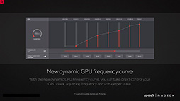 画像ギャラリー No.029のサムネイル画像 / 西川善司の3DGE:「Polaris」世代のRadeonは何が新しいのか(2)HDMI 2.0bにDP 1.4,H.265。機能面は競合と似たものに
