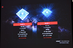 画像ギャラリー No.026のサムネイル画像 / まだ見ぬRadeon RX 400シリーズのGPUが存在する? AMD,Polaris関連の新情報と,パートナー各社のオリジナルRX 480カードを披露