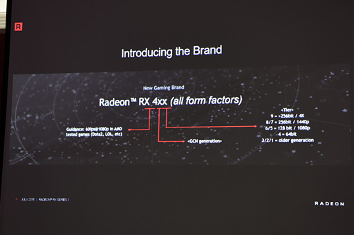 画像ギャラリー No.029のサムネイル画像 / まだ見ぬRadeon RX 400シリーズのGPUが存在する? AMD,Polaris関連の新情報と,パートナー各社のオリジナルRX 480カードを披露