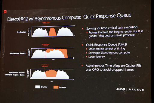 画像ギャラリー No.034のサムネイル画像 / まだ見ぬRadeon RX 400シリーズのGPUが存在する? AMD,Polaris関連の新情報と,パートナー各社のオリジナルRX 480カードを披露