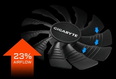 画像ギャラリー No.004のサムネイル画像 / G1 GamingブランドのGIABYTE製RX 480カードが発売