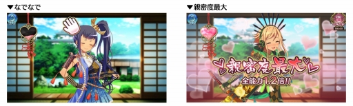 画像ギャラリー No.006のサムネイル画像 / 「戦国プロヴィデンス」,登録者数20万人突破の記念キャンペーンを実施