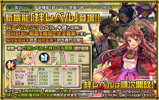 画像ギャラリー No.002のサムネイル画像 / 「戦国プロヴィデンス」,新機能「絆レベル」が実装