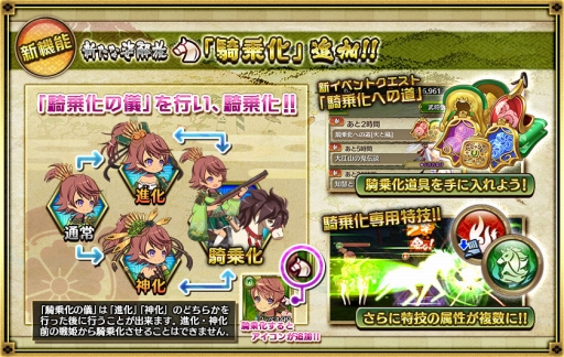 画像ギャラリー No.003のサムネイル画像 / 「戦国プロヴィデンス」,戦姫の新たな姿「騎乗化」を実装。ハロウィンキャンペーンも開催に