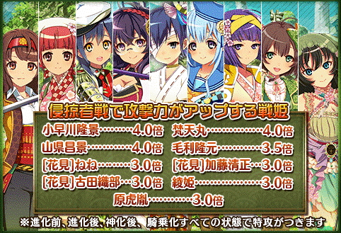 画像ギャラリー No.007のサムネイル画像 / 「戦国プロヴィデンス」で侵掠者イベント“花見!ねねのお団子争奪戦!?”が開催