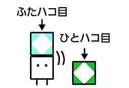 ꡼ No.004 | 3DSѥѥ륢֥ϥܡ ⤦Ҥȥϥפۿȡ٤Υ塼ӥϥϥ2ĽФ