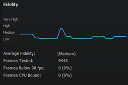 画像ギャラリー No.006のサムネイル画像 / Valve,「SteamVR」向けのVRベンチマークを無償公開