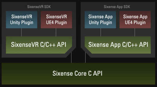 ꡼ No.009Υͥ / ٤ɤΥ磻쥹⡼ȥå󥰥󥵡STEM Systemפ10ȯ