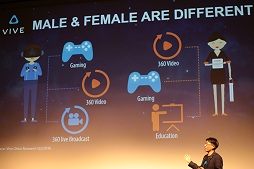 ꡼ No.026 | HTC ViveŹƬ䳫ϡVRǡõʼܥȥॺפʤVR ZONEοҲ𤵤줿ȯɽݡ