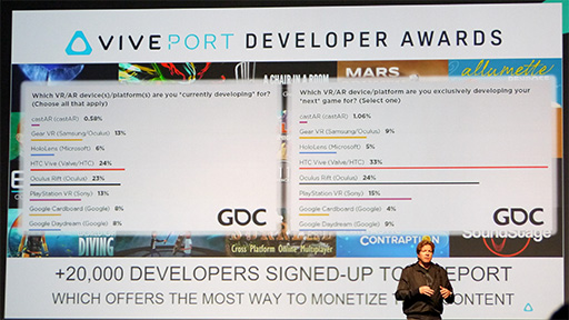 画像ギャラリー No.004のサムネイル画像 / 月額6.99ドルで毎月5タイトルをプレイ。HTCが定額制VRソフト配信サービスの詳細を明らかに