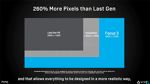 ꡼ No.005 | HTC5K٤ˤʤäVR HMDVIVE Pro 2פȡVIVE Focus 3פ6ܤȯ