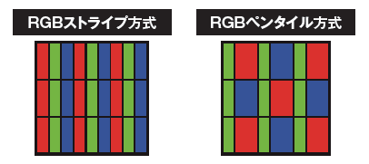 画像ギャラリー No.026のサムネイル画像 / HTC,5K解像度になった新型VR HMD「VIVE Pro 2」と「VIVE Focus 3」を6月下旬に発売