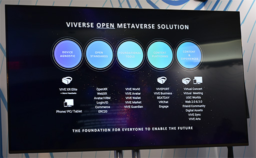 ꡼ No.011 | HTCHMDVIVE XR EliteפȯɽХåƥ꡼򳰤ƥᥬͷHMDȤƤѤǤ