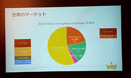 ꡼ No.014 | Kingҥåȥȥ3ơ֥ǥå奼꡼פۿϡǥȯɽͤȺʳפҲ