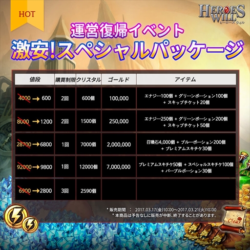画像ギャラリー No.002のサムネイル画像 / 「ヒーローズウィル」,100%英雄召喚イベント&復帰記念スペシャルパック販売を開催