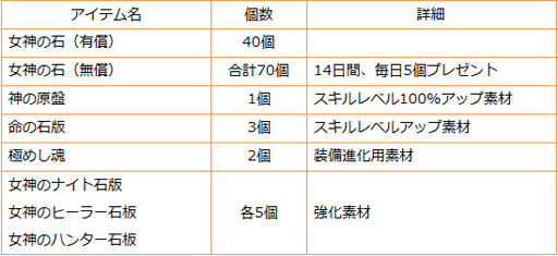 ꡼ No.011 | ֥ȥ饤󥯡סܥݤơȤˤ˹ɤ褦