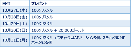 ꡼ No.007 | Sid Storyסϥޥ졼٥ȡֲǤפ򳫺