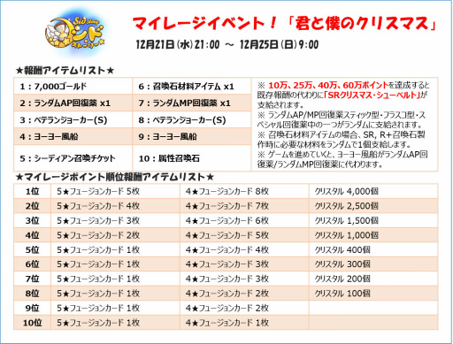 ꡼ No.007Υͥ / ֥ɥȡ꡼סꥹޥǥΥڥ륬㤬о