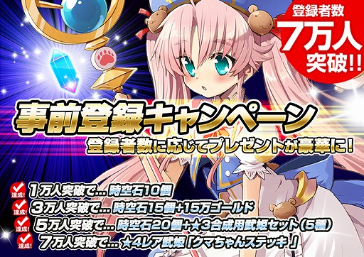 画像ギャラリー No.002のサムネイル画像 / 「東京ダンジョンRPG ひめローグっ!」,事前登録者が7万人を突破