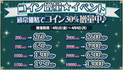 画像ギャラリー No.001のサムネイル画像 / 「キス☆スキャンダル」,4日間限定でコイン30%増量イベントを実施