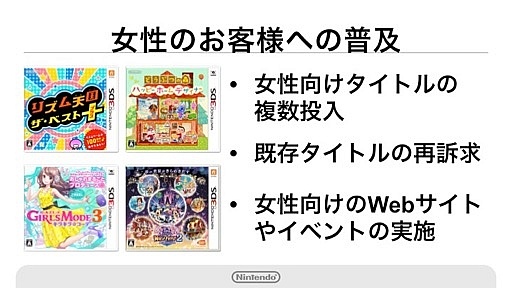 ꡼ No.003 | ǤŷƲοӥMy NintendoפΥݥȥӥܺ٤ʤɤ餫ˤ줿軻ƤҲ𡣡MiitomoפλϿդ217˳