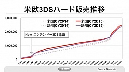 ꡼ No.004 | ǤŷƲοӥMy NintendoפΥݥȥӥܺ٤ʤɤ餫ˤ줿軻ƤҲ𡣡MiitomoפλϿդ217˳