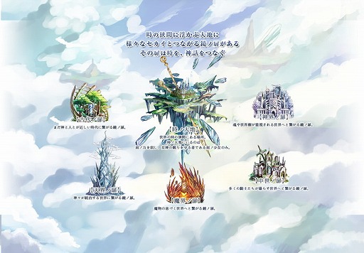 画像ギャラリー No.002のサムネイル画像 / 「WORLD CROSS SAGA」,PV第2弾で“タイムマネジメントバトル”を紹介