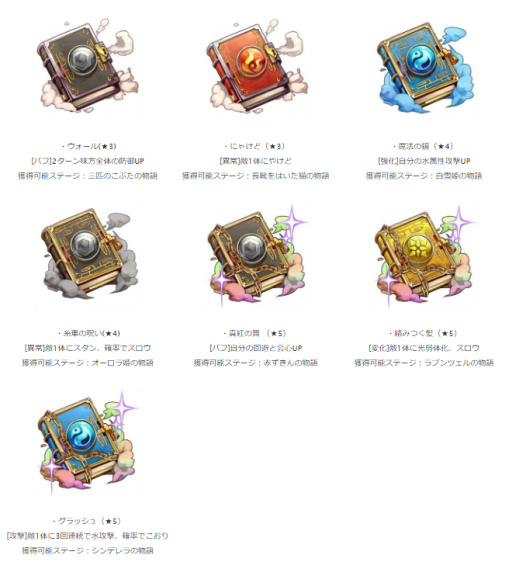 画像ギャラリー No.001のサムネイル画像 / 「ワールドクロスサーガ」，赤ずきんやシンデレラが登場する新ステージ「童話ノ扉」