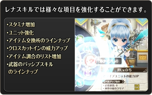 画像ギャラリー No.005のサムネイル画像 / 「ワールドクロスサーガ」,1周年キャンペーンの最後を飾る第5弾を4月21日に開催