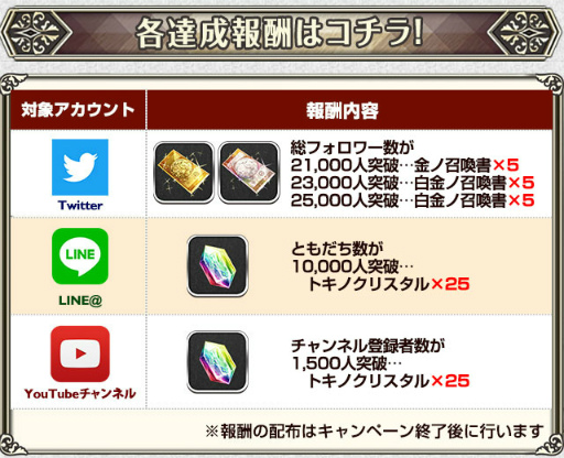 画像ギャラリー No.007のサムネイル画像 / 「ワクサガ」,安倍晴明&エルルーンが制服姿に。GWキャンペーンを実施